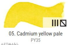 Dry watercolour cubes 1,5 ml, Cadmium yellow pale