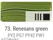 Oil for ART, Renesans green 20 ml.