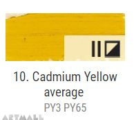 Oil for ART, Cadmium yellow middle 20 ml.