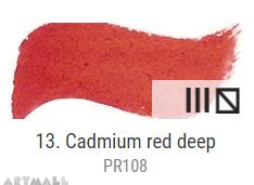 Dry watercolour cubes 1,5 ml, Cadmium red deep