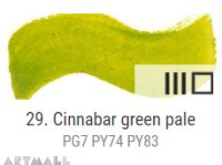 Dry watercolour cubes 1,5 ml, Cinnabar green pale