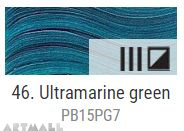 MAXI ACRIL gloss, Ultramarine green, 60 ml