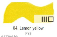 Dry watercolour cubes 1,5 ml, Lemon yellow