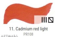 Dry watercolour cubes 1,5 ml, Cadmium red light