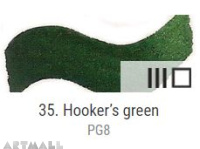 Dry watercolour cubes 1,5 ml, Hooker’s green